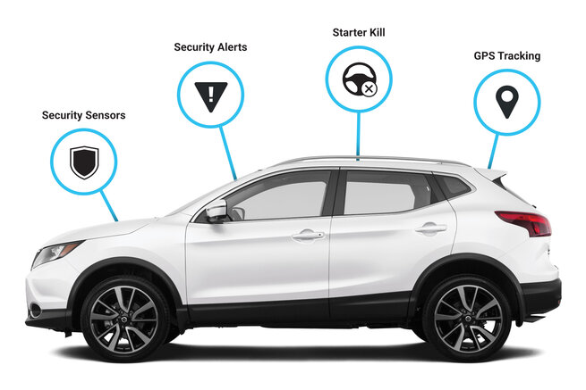 Keep your vehicle secure with Compustar
