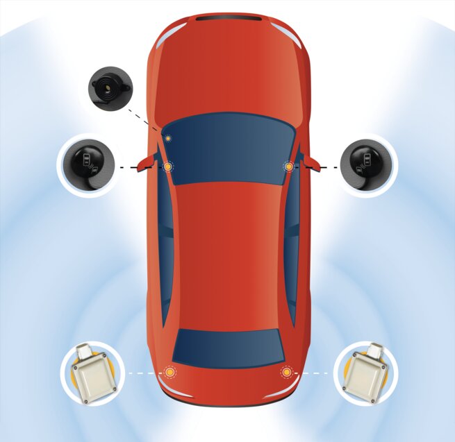 Blind Spot Detection