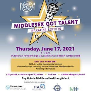 Do you Got Talent image.