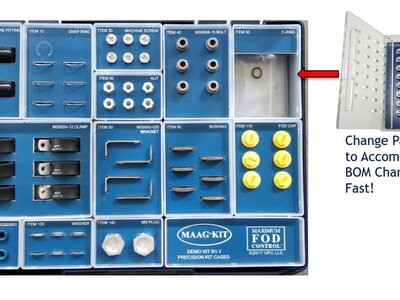 Modular Kit Case Projects.